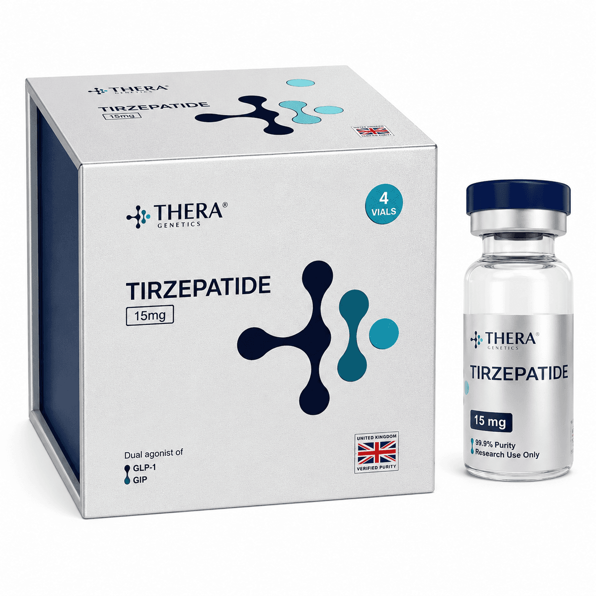 Thera Genetics Tirzepatide 15mg (4 vials)