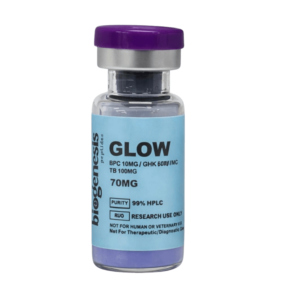 Glow 70mg Biogenesis